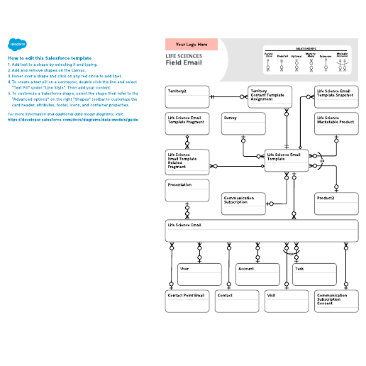 Go to Life Sciences – Field Email template