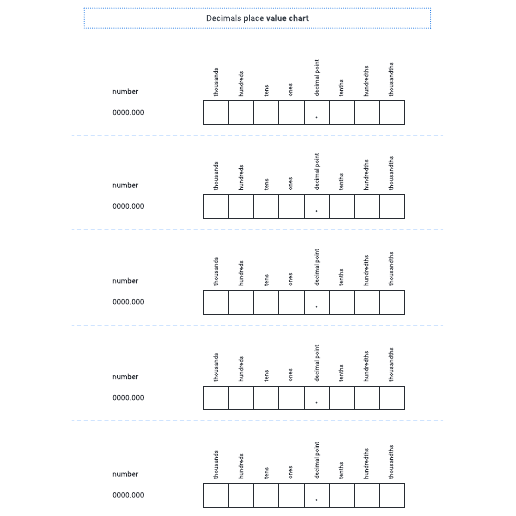 Go to Teaching decimal place value chart template