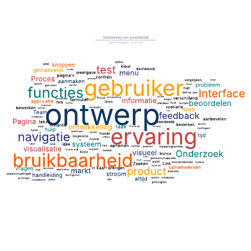 Ga naar het Voorbeeld van woordwolk-sjabloon