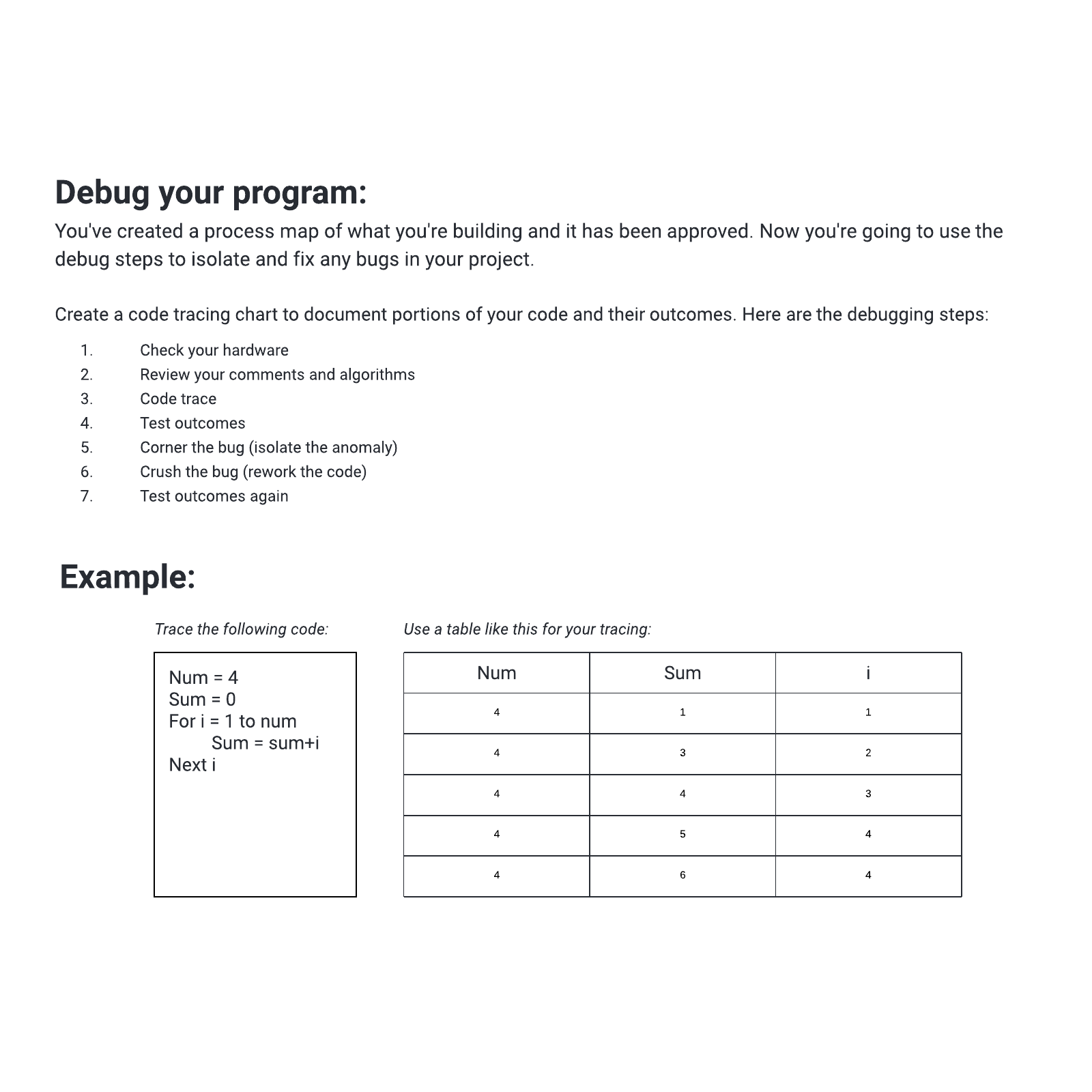 Debug your program example