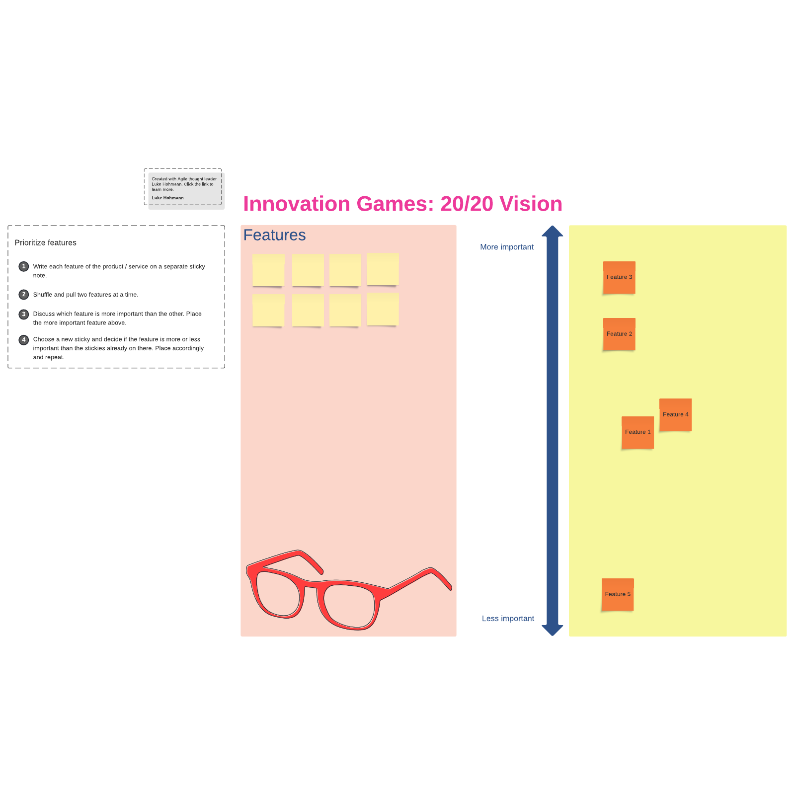 20/20 Vision - Feature prioritization template