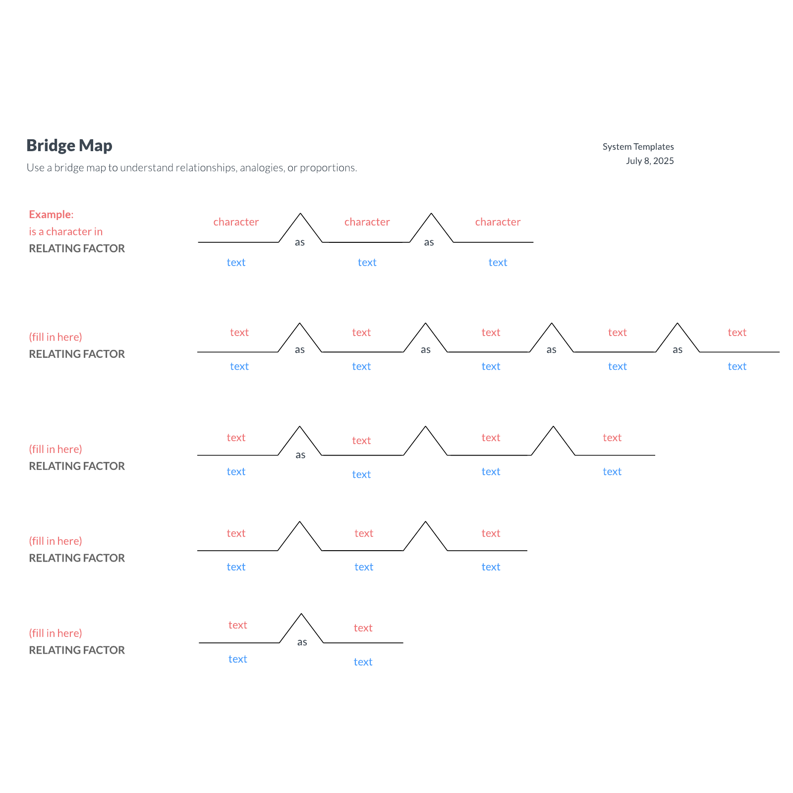 Bridge map example