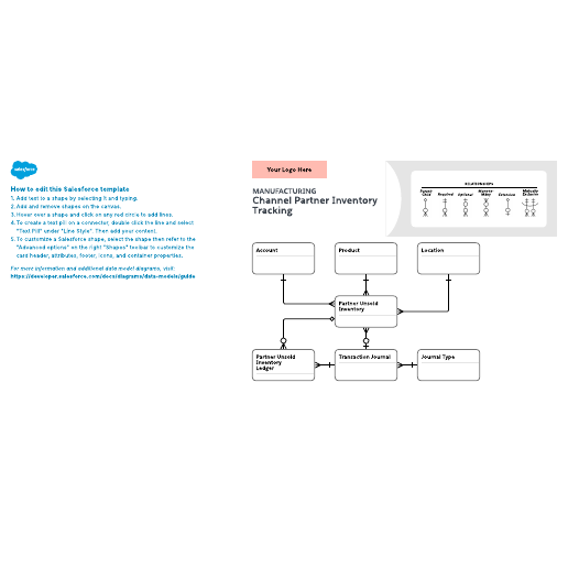 Go to Manufacturing – Channel Partner Inventory Tracking template