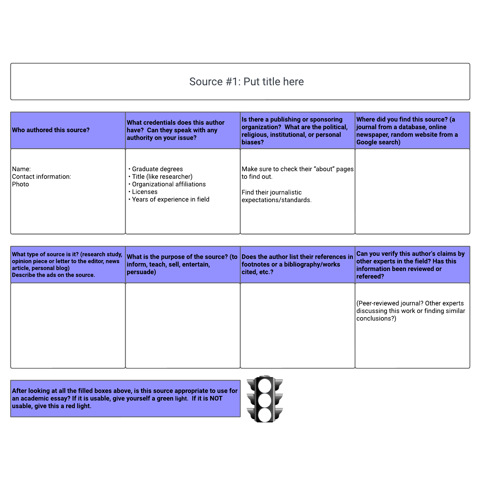 Vetting Sources Template example