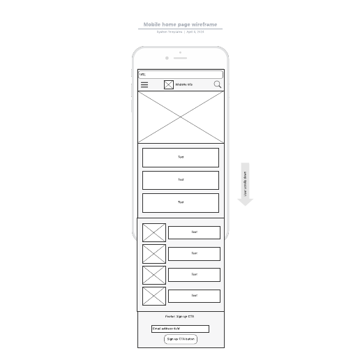 Go to Mobile home page wireframe template