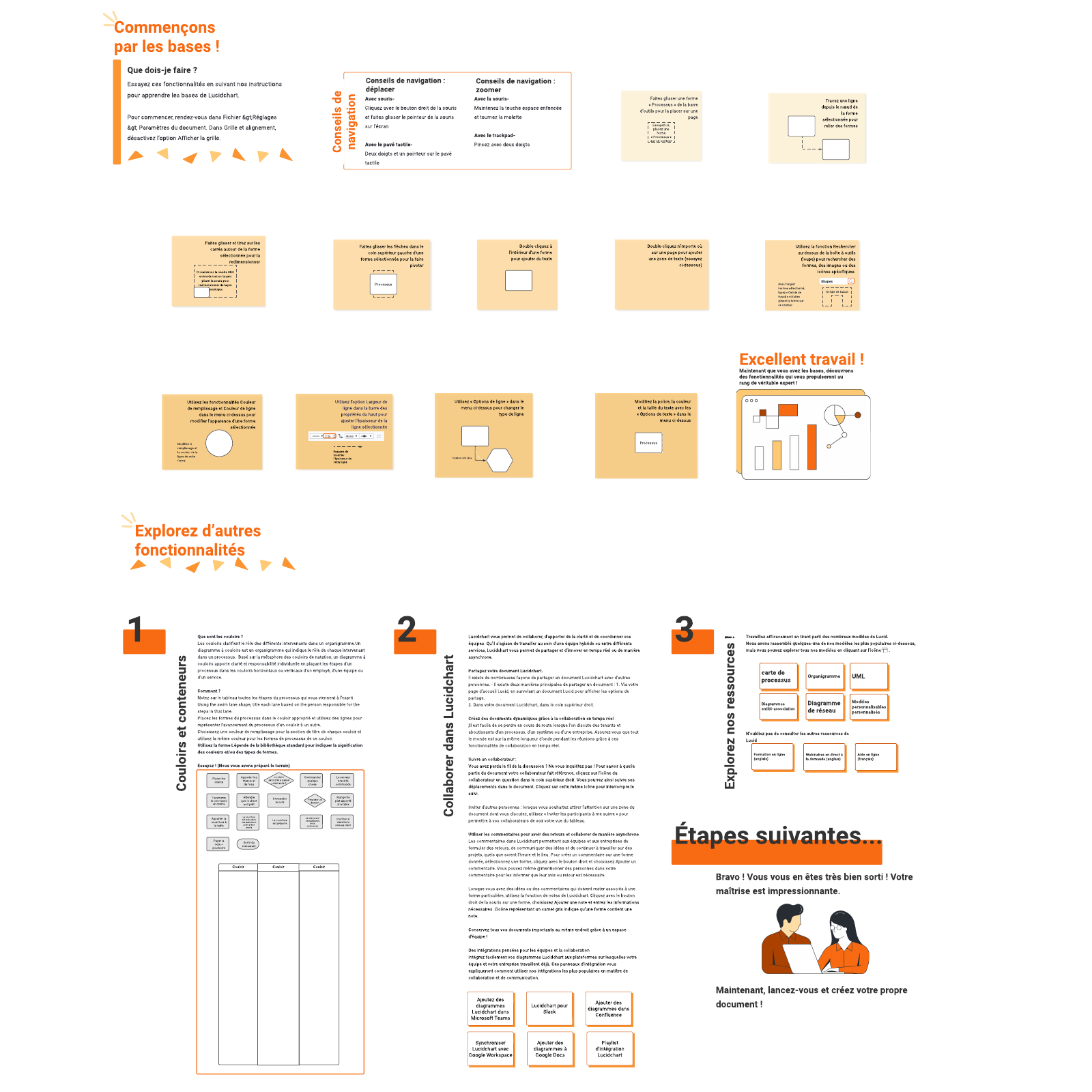 Guide rapide : Maîtriser les bases de Lucidchart example