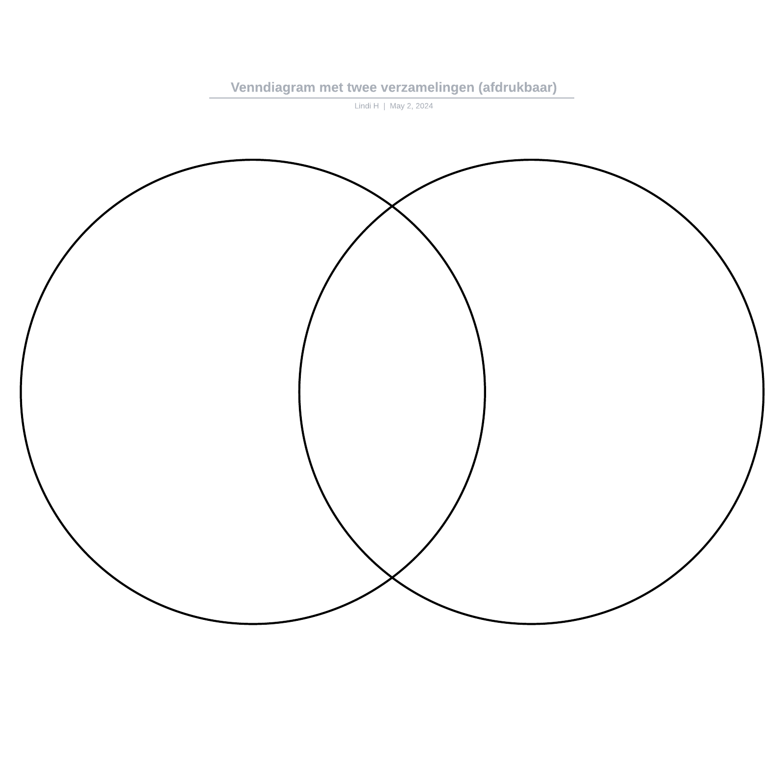 Venndiagram met twee verzamelingen (afdrukbaar) example
