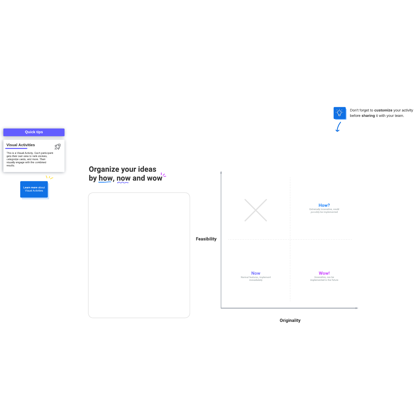 How, now, wow planning activity example