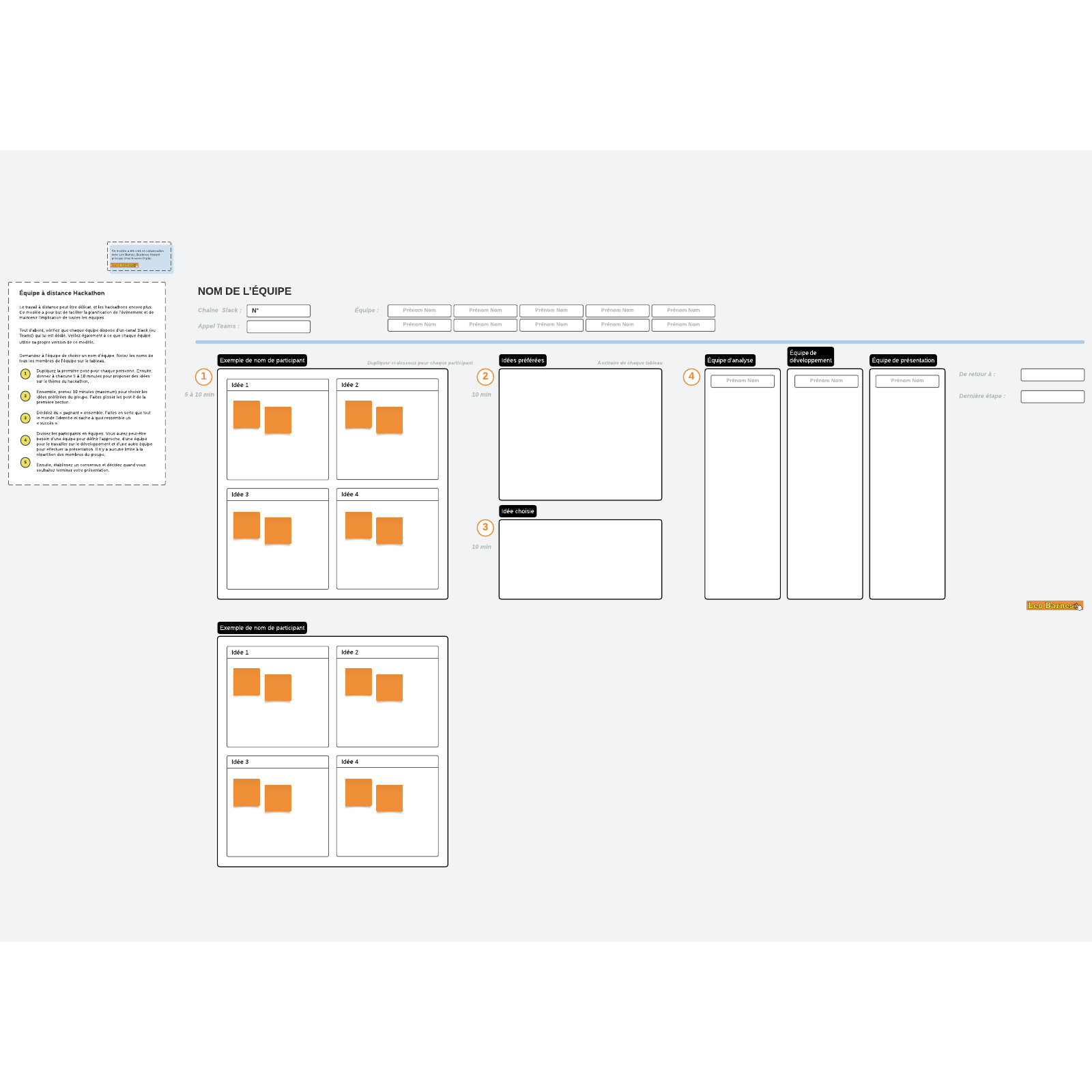 Modèle de planification de hackathon