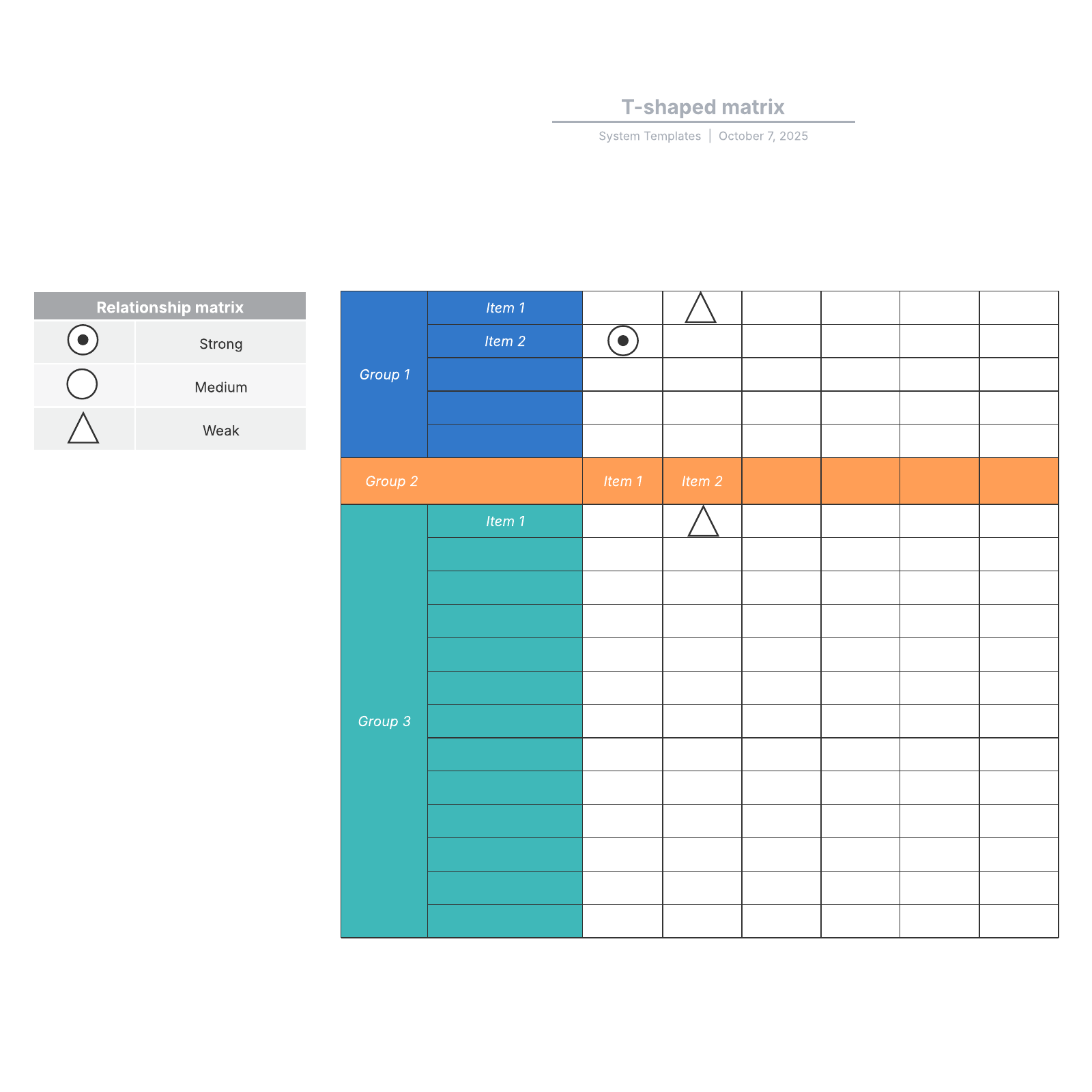 T-shaped matrix example