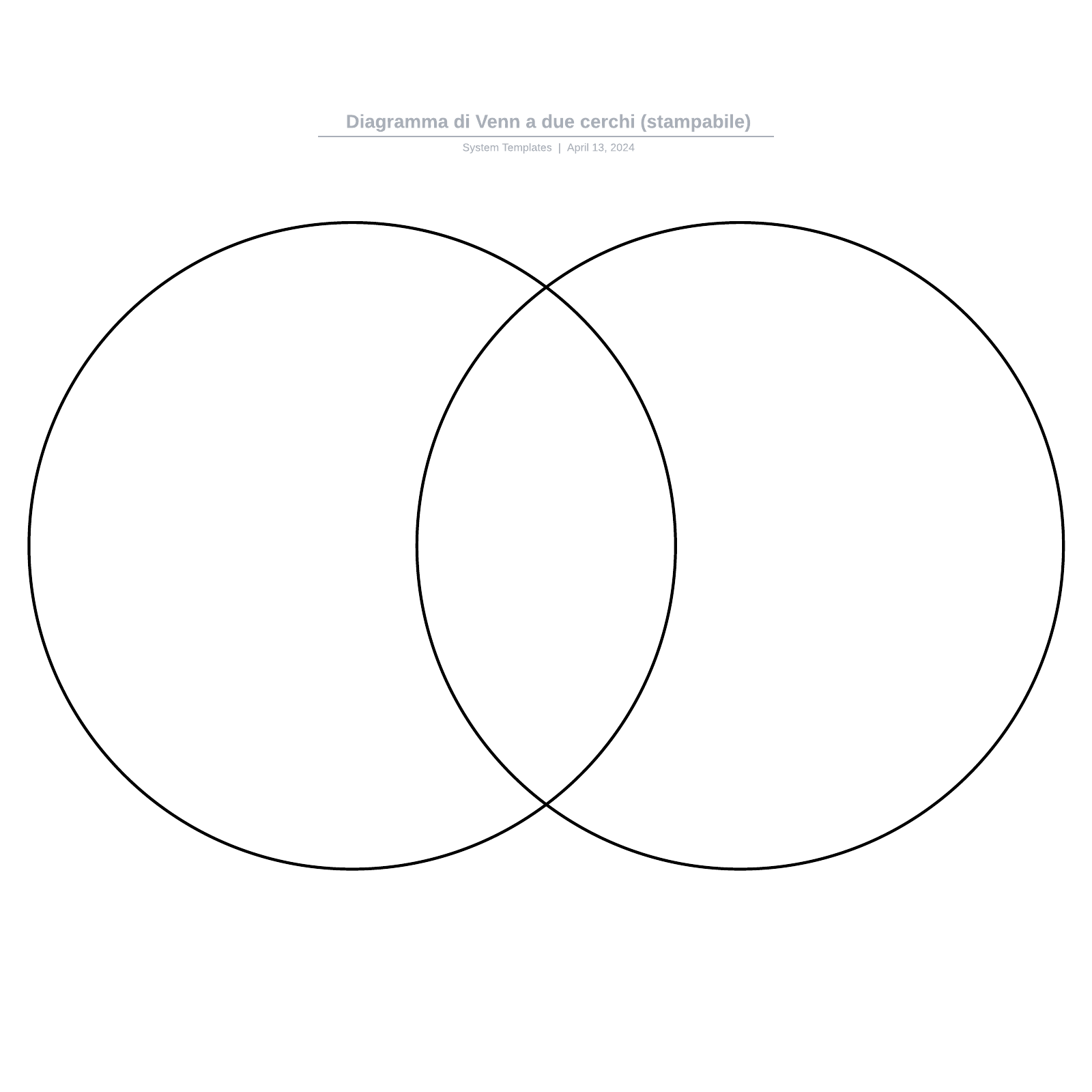 Diagramma di Venn a due cerchi (stampabile) example