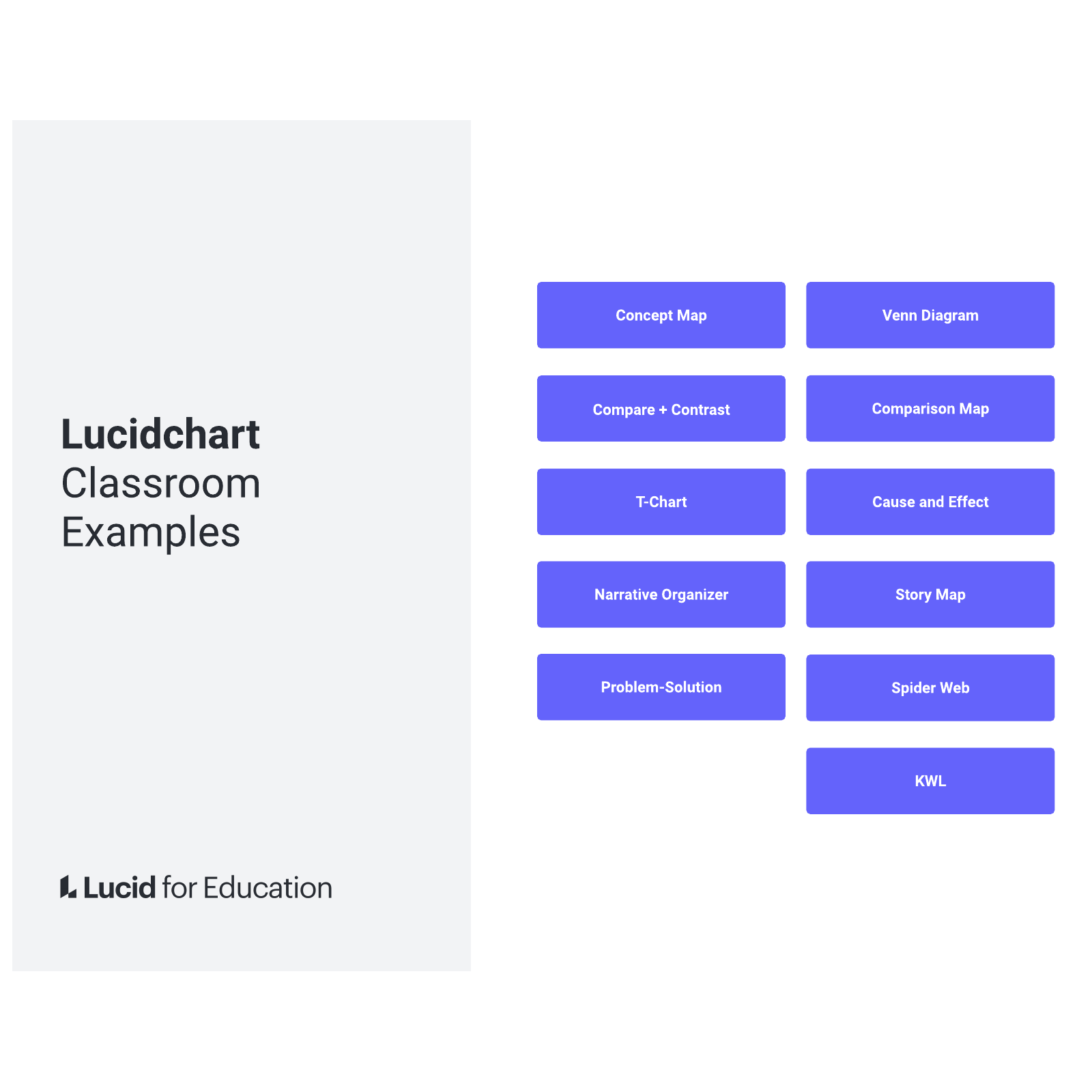 Lucidchart classroom examples example