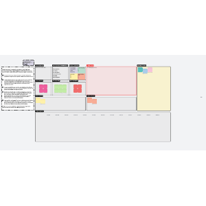 Program planning canvas template