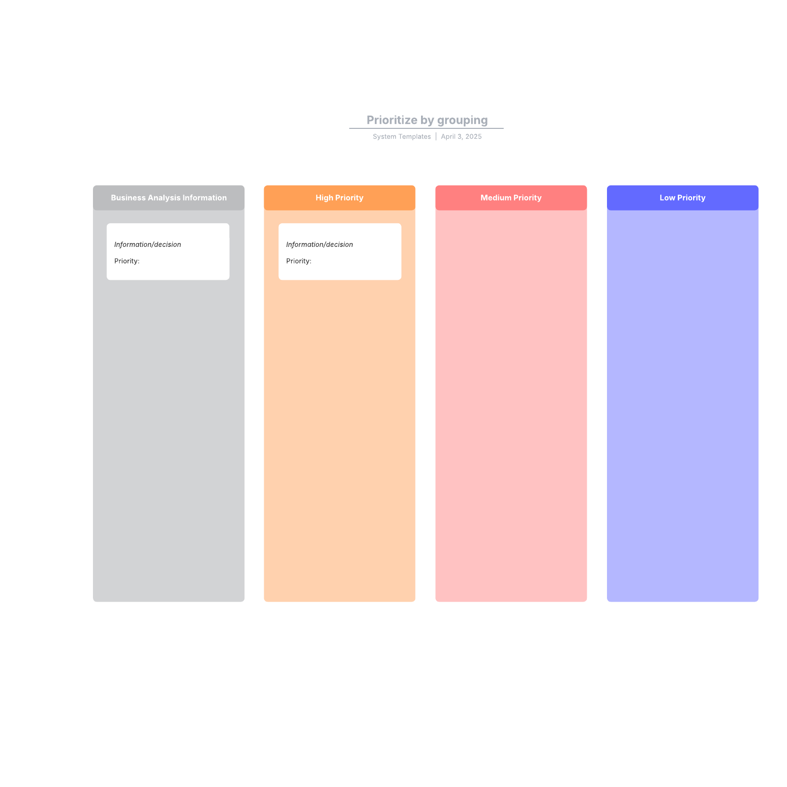 Prioritize by grouping example