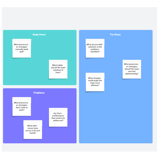 Go to Admin reflections template