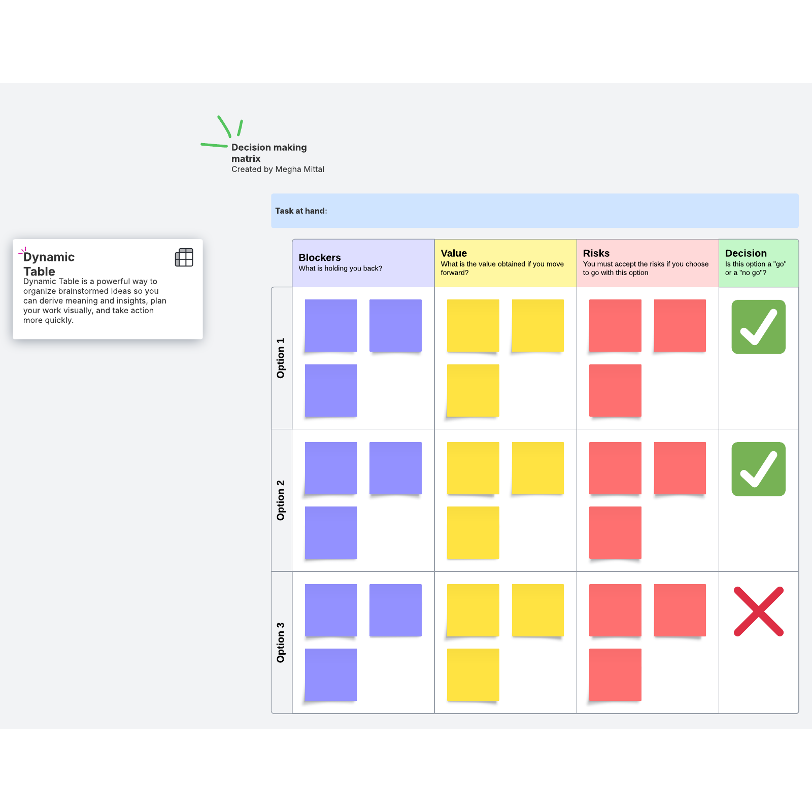 Decision making matrix template