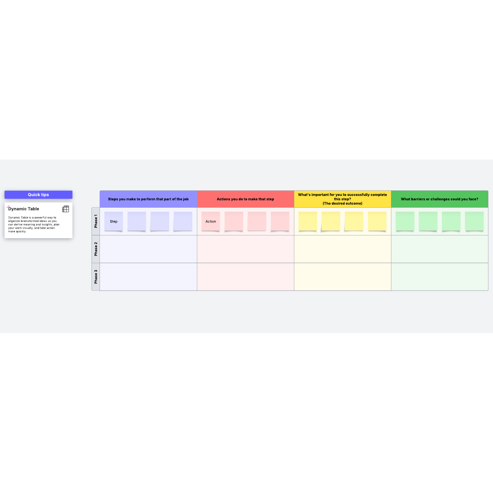 job map template