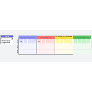 Job map template
