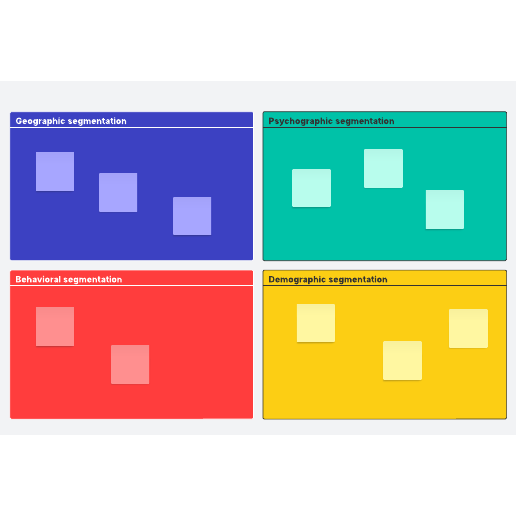 Market segmentation matrix template