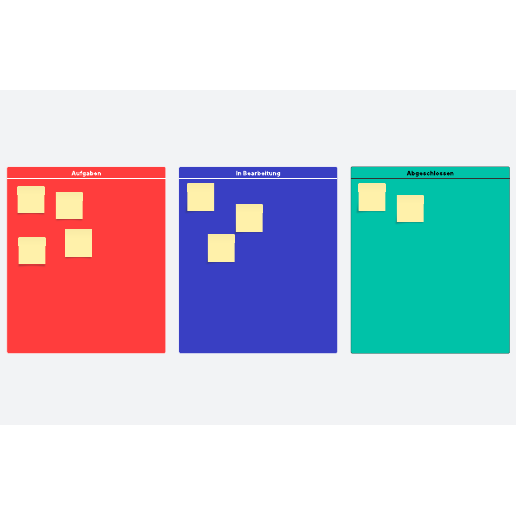Zur Vorlage Kanban-Board gehen