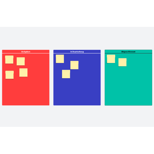 Kanban Board Vorlage
