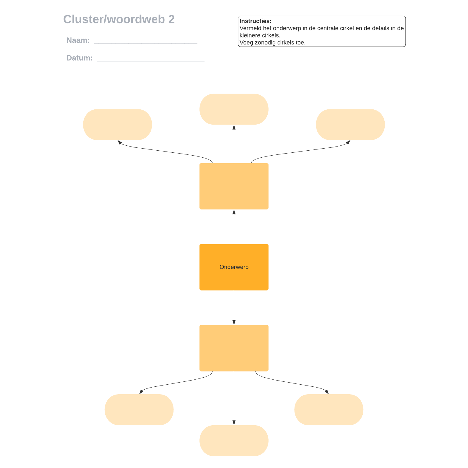 Cluster/woordweb 2 example