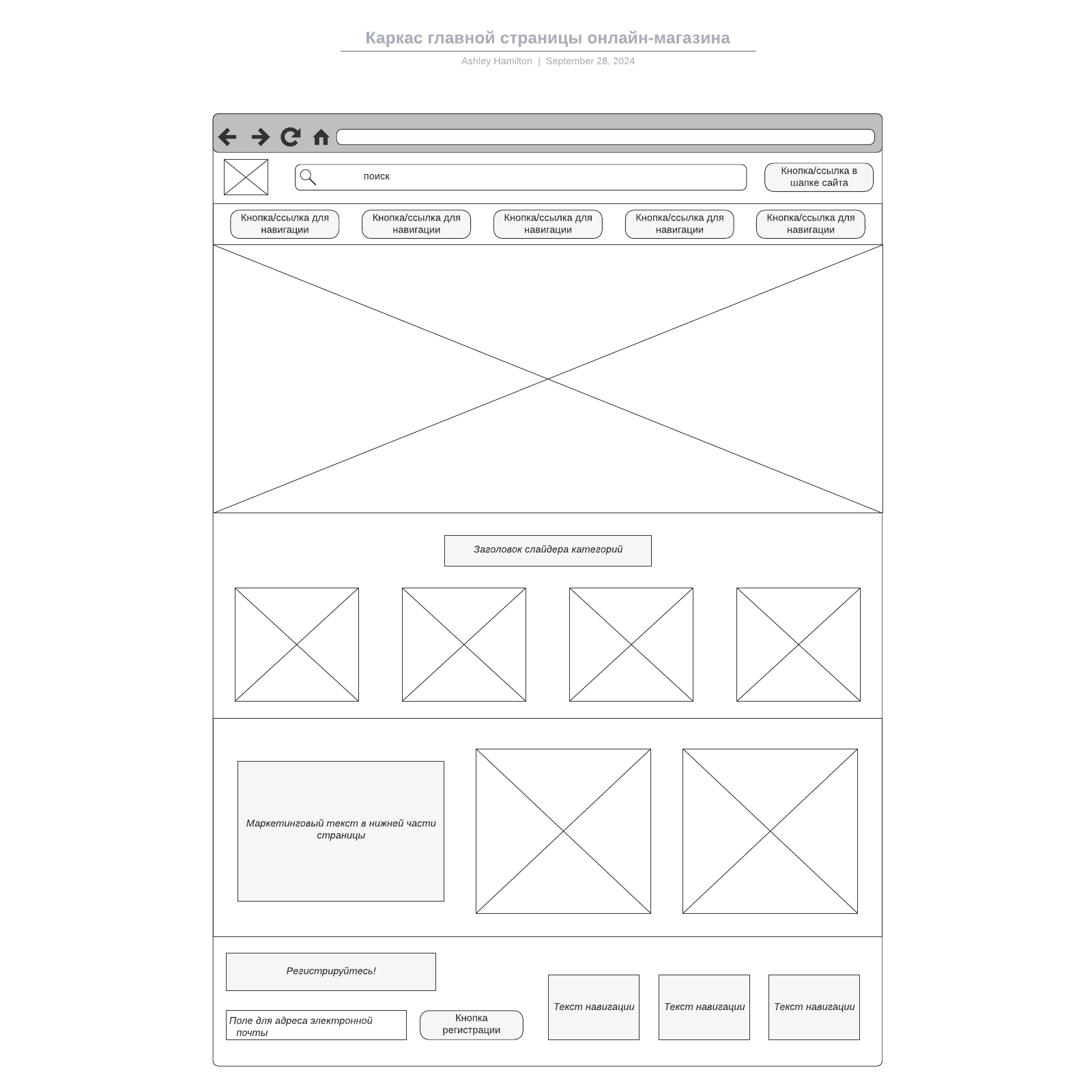 Каркас главной страницы онлайн-магазина example