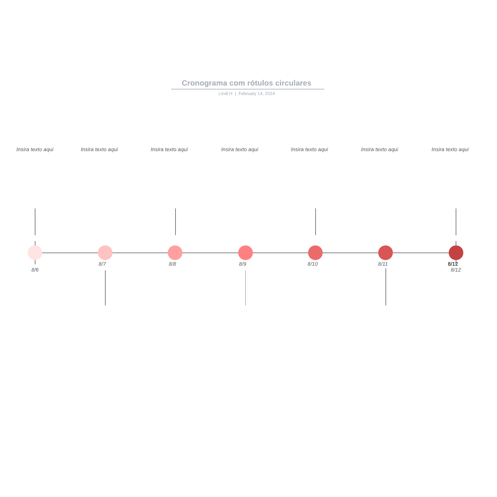 Cronograma com rótulos circulares example