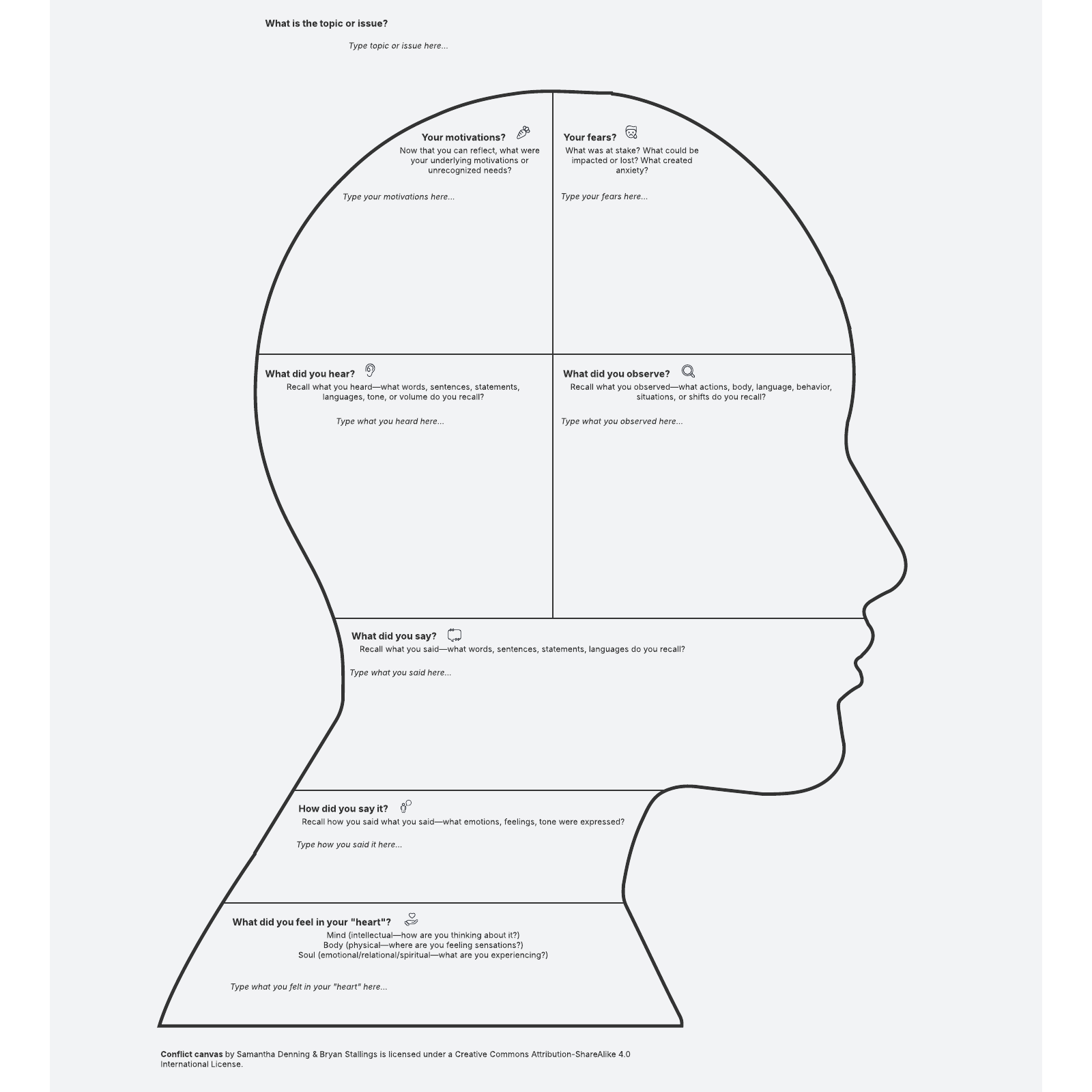 Conflict canvas example