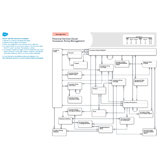 Go to Financial Services Cloud Insurance: Policy Management template