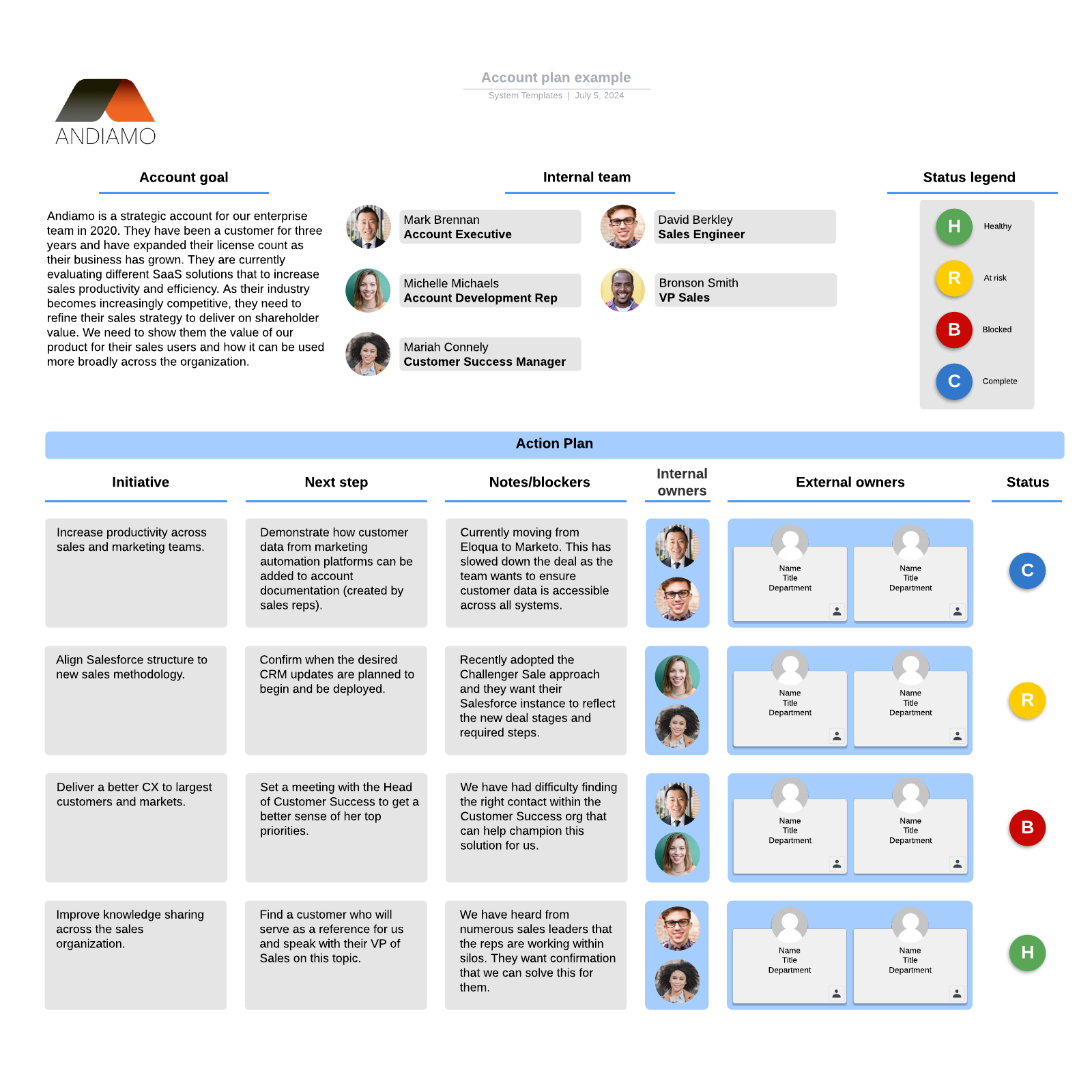 Account plan example example