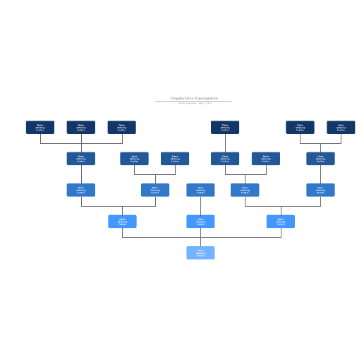 Umgekehrtes Organigramm - Vorlage