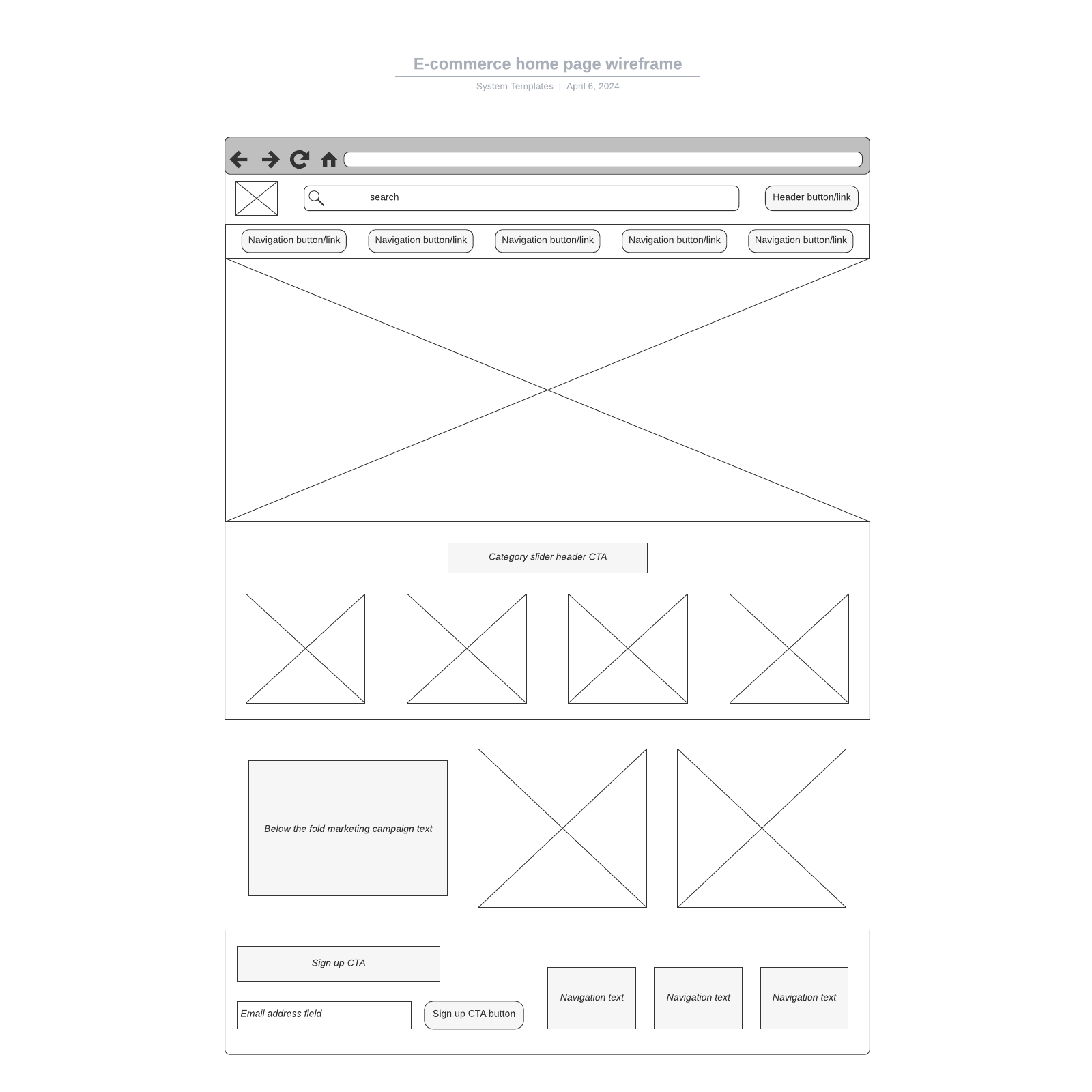 E-commerce home page wireframe example
