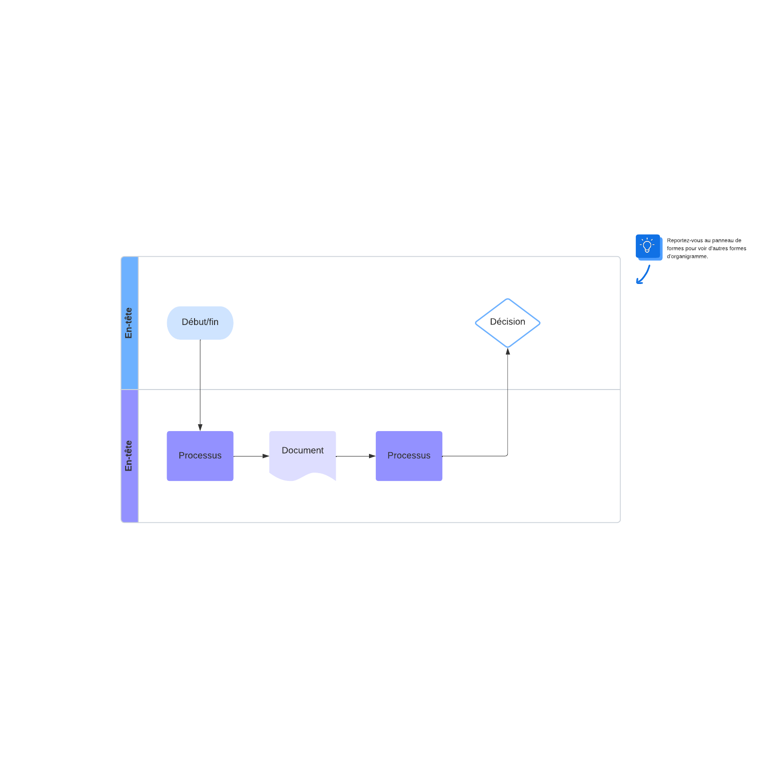 Logigramme example