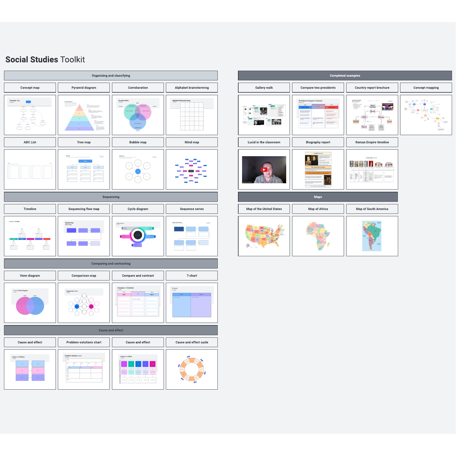Social Studies Toolkit Lucidedu