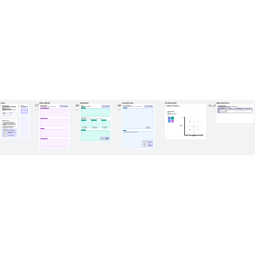 Go to AI strategy brainstorm template