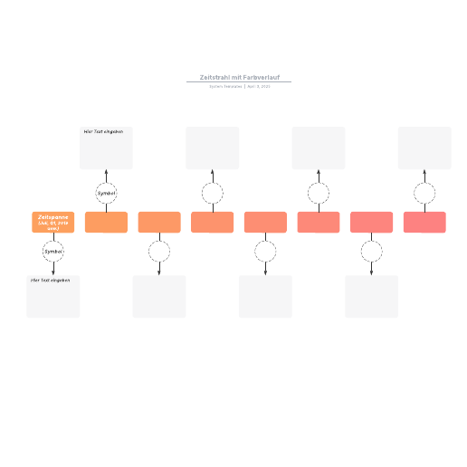 Zeitstrahl Vorlage mit Farbverlauf
