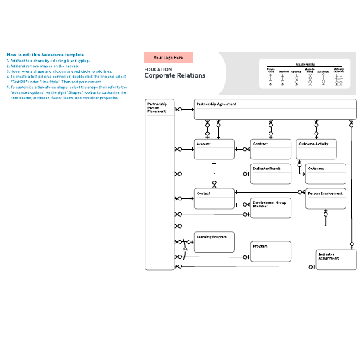 Go to Education – Corporate Relations template
