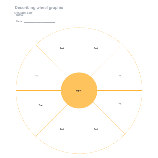 Go to Describing wheel template