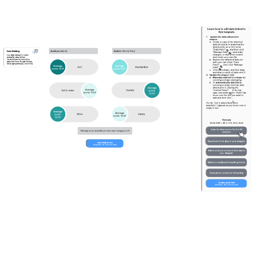 Go to 6s summary dashboard example template