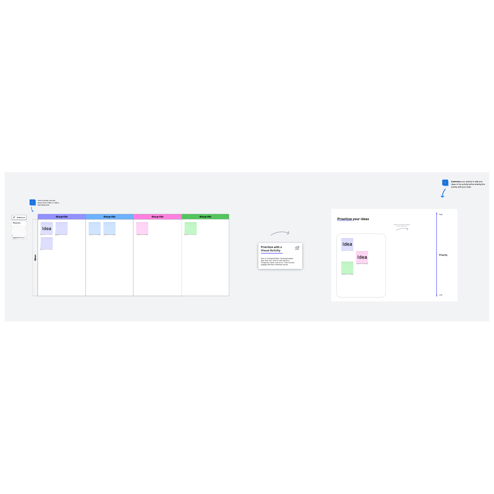 Affinity diagram template