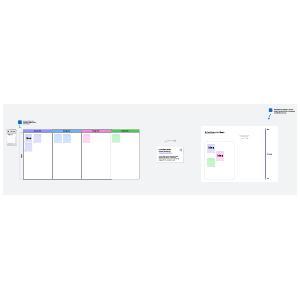 Affinity Diagram Template | Lucidspark