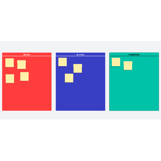 Vai al modello Tabella kanban