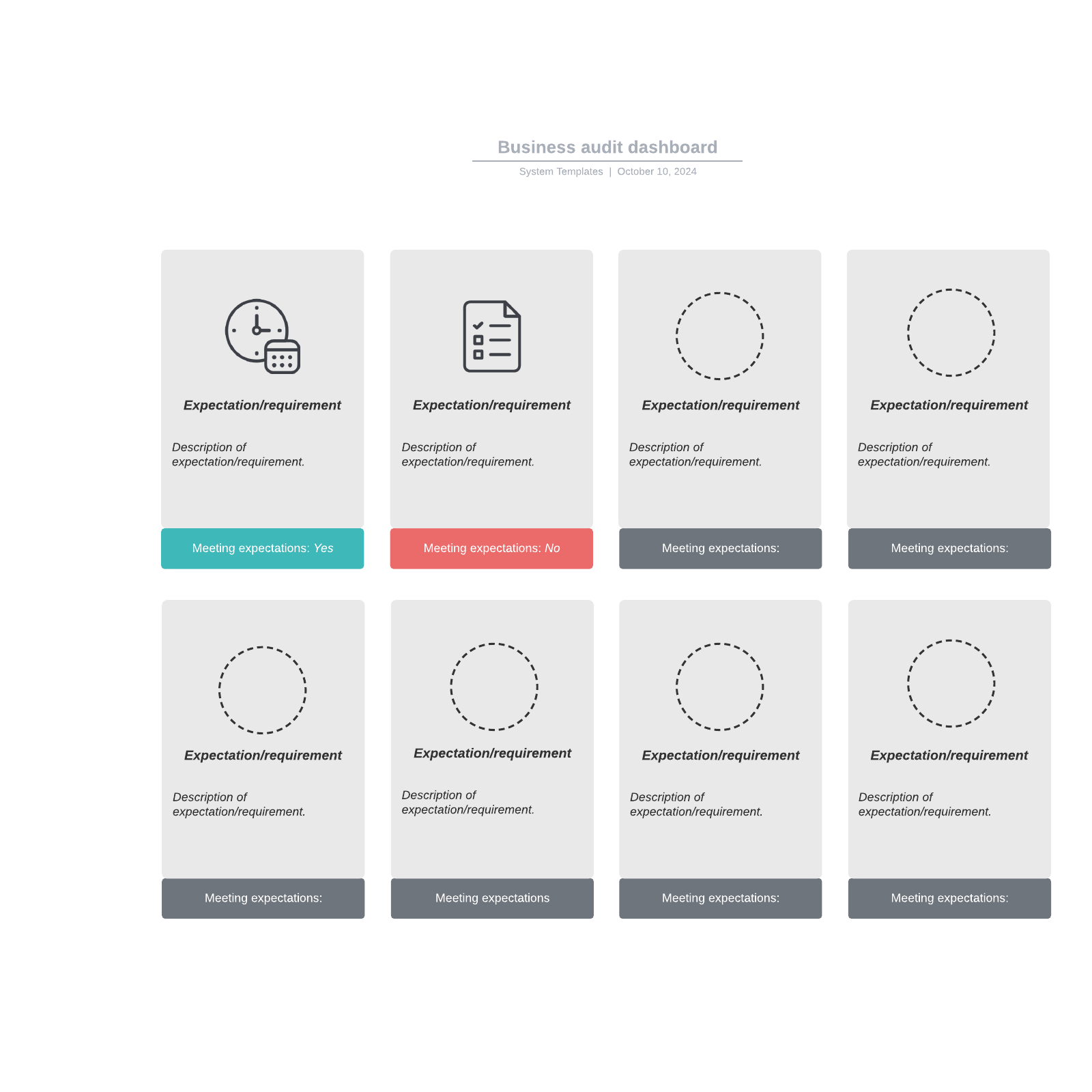 Business audit dashboard example