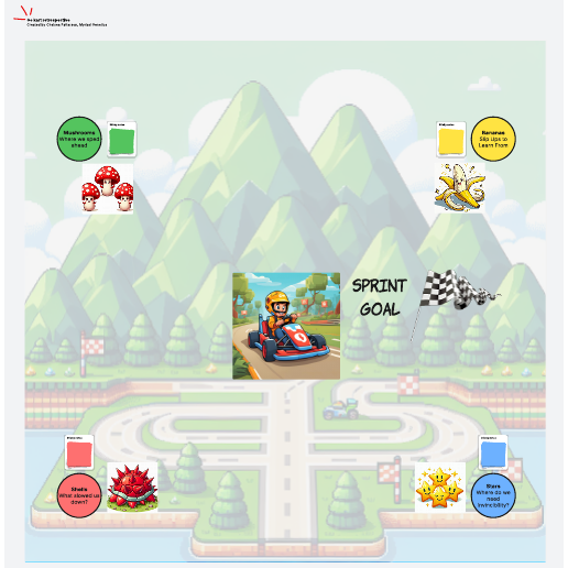 Go to Go kart retrospective template