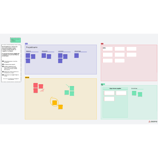 Mall för projektledning med Asana