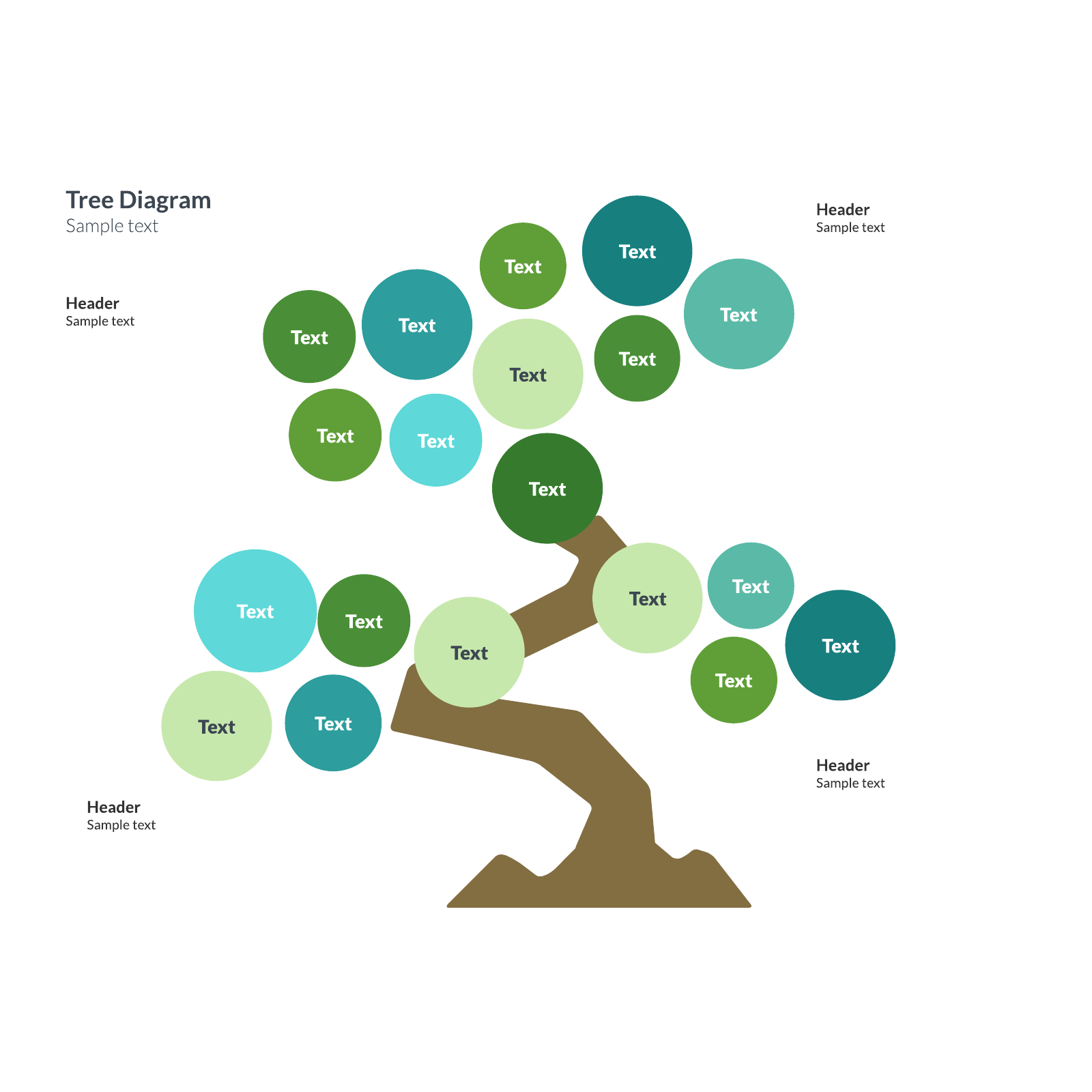 Tree Diagram example