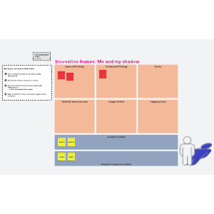 Me and my shadow - UX activity template