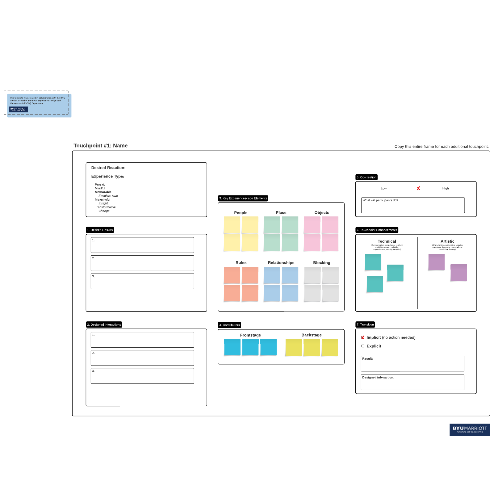 Touchpoint template
