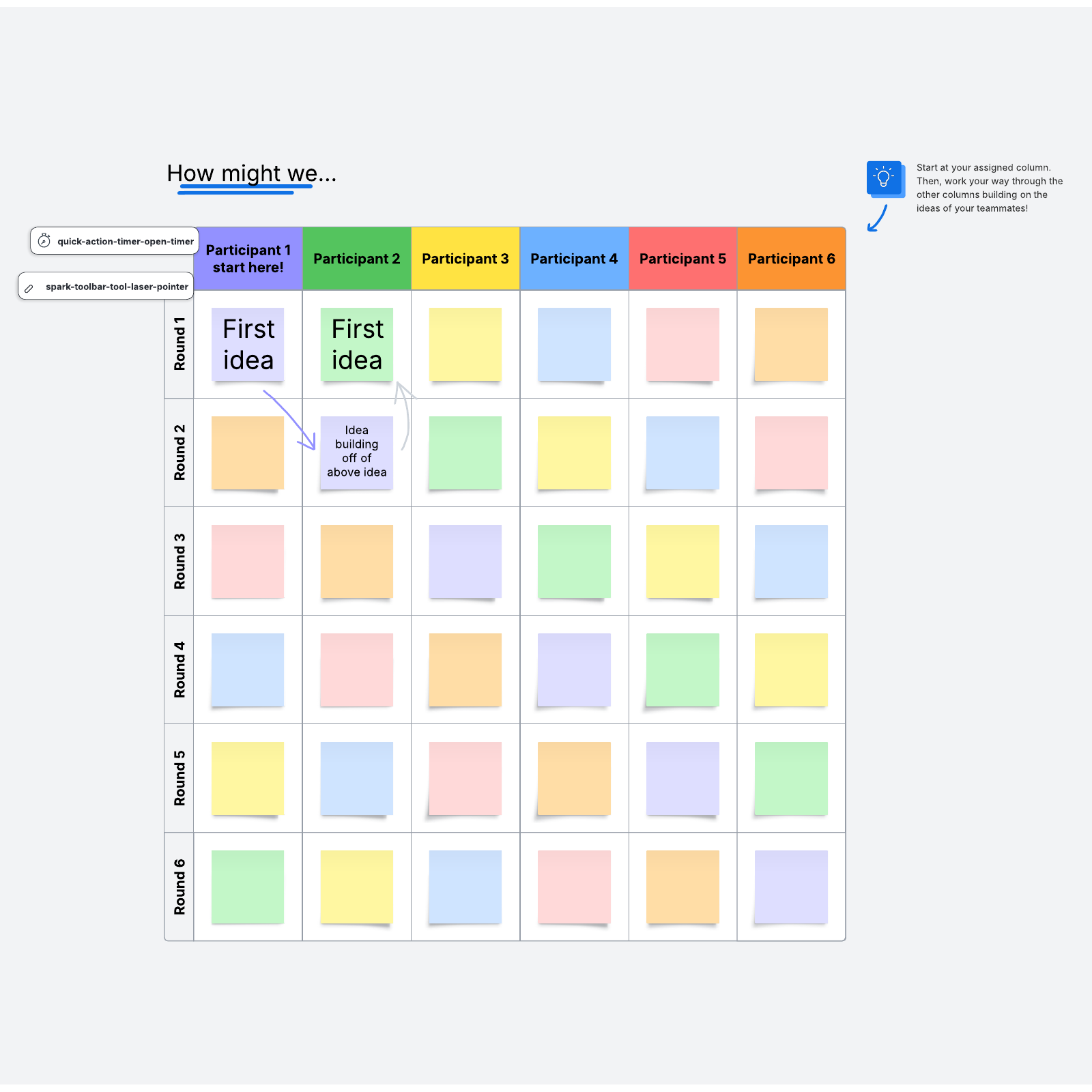 Brainwriting template Lucidspark